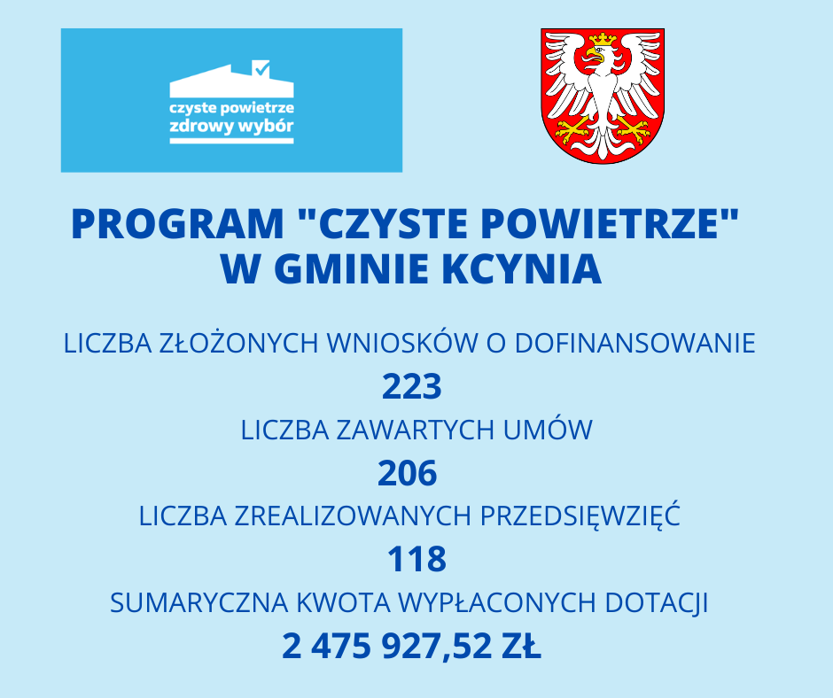 PROGRAM_CZYSTE_POWIETRZE_W_GMINIE_KCYNIA.png